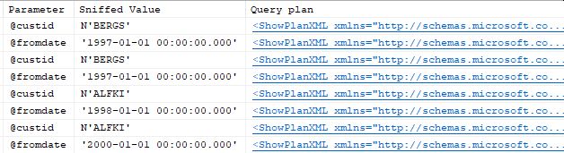 Results of plan-cache query, pt 2